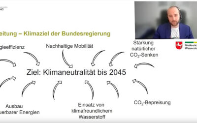 #42 Video: „Wasserstoffland Nr.1″