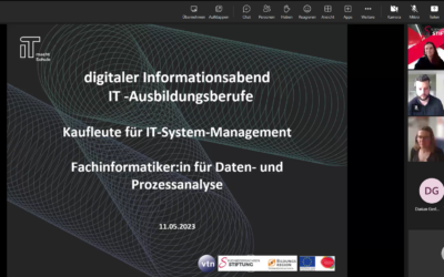 #69 Mit IT sicher in die Zukunft starten