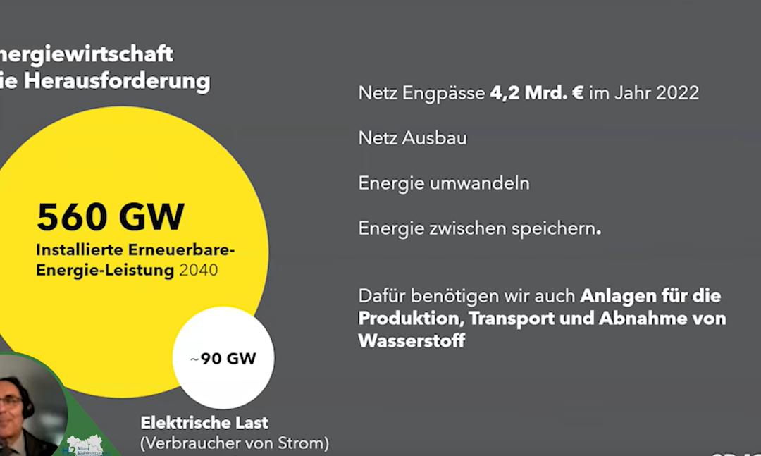 #54 Video: „Do’s and Don`ts – Welche Erfahrung GP JOULE in Bezug auf Wasserstoff gemacht hat“