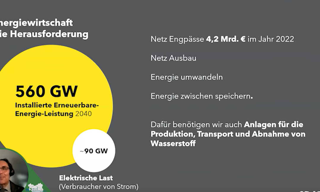 H2AS-Vortragsreihe: „Do’s and Don`ts – Welche Erfahrung GP JOULE in Bezug auf Wasserstoff gemacht hat“