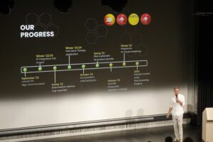 Parlamentarischer Abend 2025: Rund 150 Gäste aus Politik, Wirtschaft, Wissenschaft und Bildung folgten am 9. September 2025 der Einladung der SüdniedersachsenStiftung und der AISN Regionalmarketing GmbH zum Parlamentarischen Abend Südniedersachsen in das SPRENGEL MUSEUM Hannover.