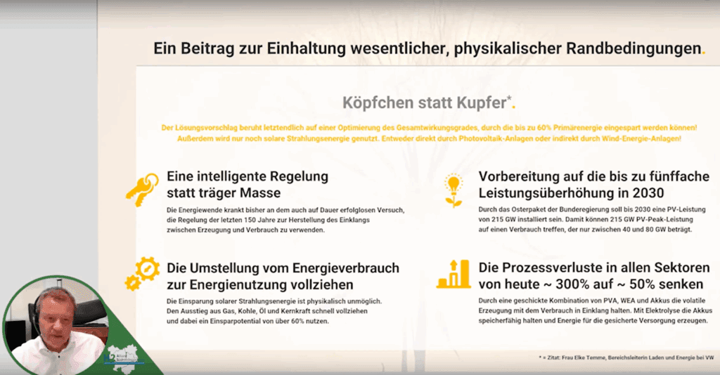 H2AS-Vortrag: Wie eine kostensenkende und sozialverträgliche Energiewende auf Basis nachfrageseitiger Integration in regionale vernetzte Teilsysteme von regenerativer Energieerzeugung aussehen kann, stellt Dirk Böllert vor.