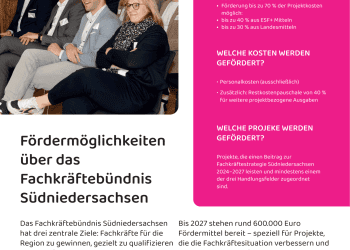 Flyer zu Fördermöglichkeiten über das Fachkräftebündnis Südniedersachsen